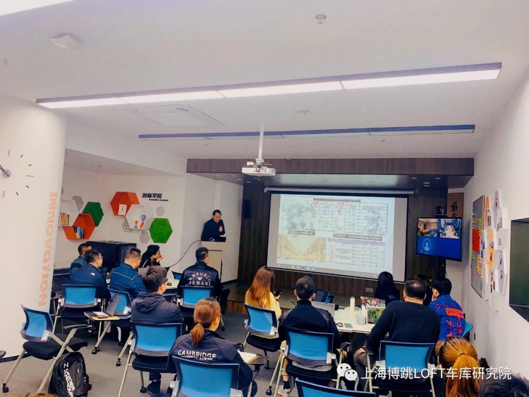 黔江【上海博普】董事长初光先生受邀前往世茂集团进行“Loft车库专题会”授课演讲